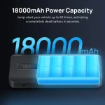 جامپ استارتر سونتی می | 70mai Jump Starter Max PS06 با باتری 18,000 میلی‌آمپر ساعت و طراحی مقاوم IP65