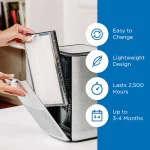 فیلتر تصفیه‌کننده هوا مدیفای | Medify Air Purifier Filter MA-15