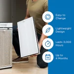 فیلتر تصفیه‌کننده هوا مدیفای | Medify Air Purifier Filter MA-40