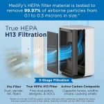 تصفیه‌کننده هوا مدیفای | Medify Air Purifier MA-15